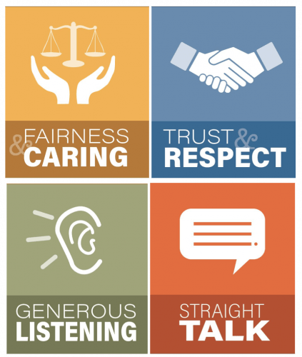 emco-values-1